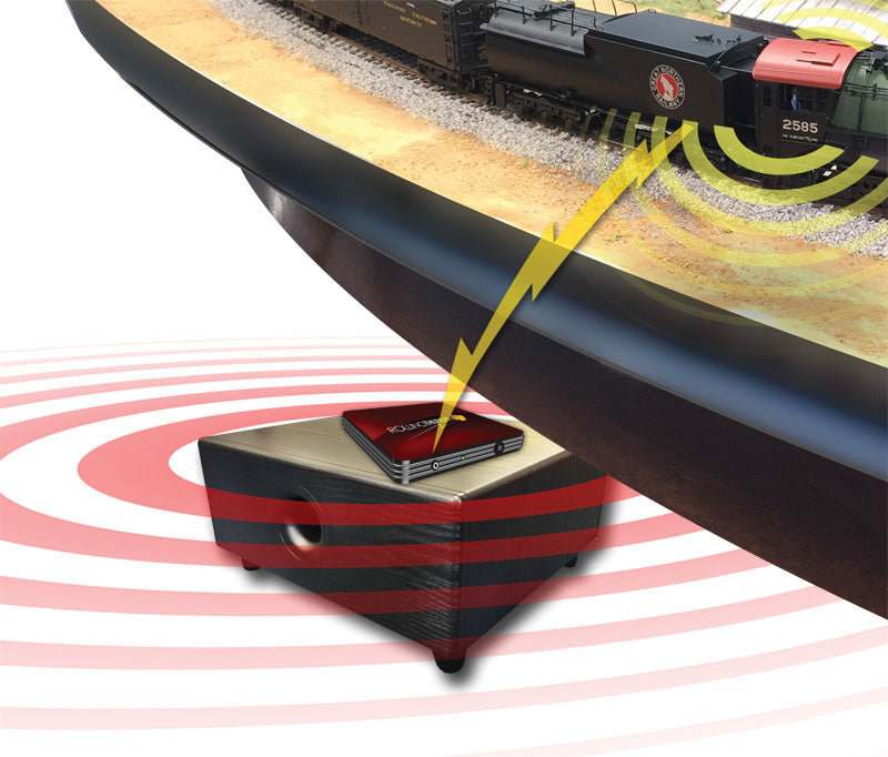 Complete Rolling Thunder(TM) Receiver and Subwoofer Kit System - Paragon3 -- Optimized for HO Scale