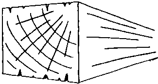 Profile Ties -- Standard