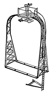 Round Top Turntable Arch