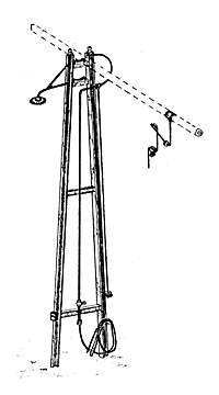 Roundhouse/Enginehouse Terminal Utility Pole