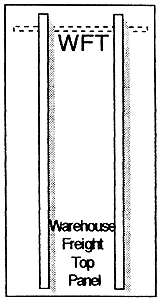Warehouse Panels -- Freight Panel Set - Includes 3 Each Top & Bottom Panels, Door Frames & Doors