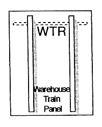 Warehouse Panels -- 4 Train Panels w/2 Train Door Frames