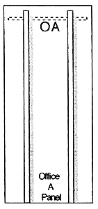 Office Panels -- 4 A Panels