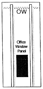 Office Panels -- 4 Office Window w/Windows