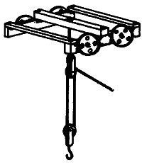 Overhead Rolling Block & Tackle