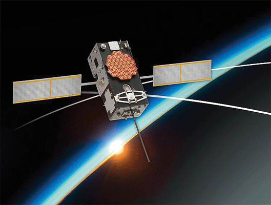 Single Satellite - Car System Digital