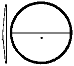 Tank car end flat 2/