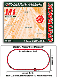 Unitrack M1 Set -- Basic Oval Track Starter Set-1