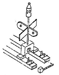 Switch Stands