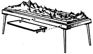 Control Panel Mounting