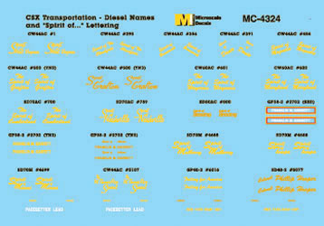 CSX Transportation - CSX -- Mini-Cal Diesel Names & "Spirit of..." Lettering
