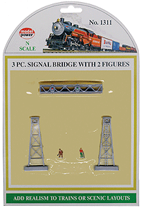 Signal Bridge w/Two Figures