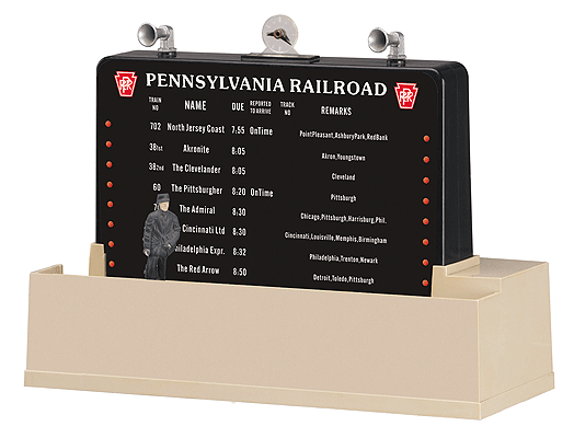 RailKing #334 Dispatch Board -- Pennsylvania