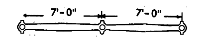 Side Rods -- Wabash