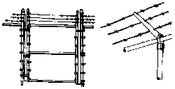 Fence Hardware Kit