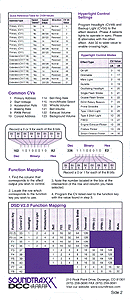 Configuration Variable Slide Rule -- (No Charge)