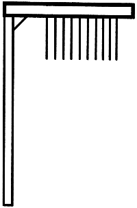 Clearance Guard -- Single Post