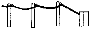 Overhead Signal Wire Kit -- Includes 12 Concrete Posts