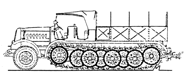 Military - Former German Army WWII - SdKfz 9 18-Ton FAMO Heavy Half-Tracks -- Sd.Kfz. 9m (Canvas Cover)
