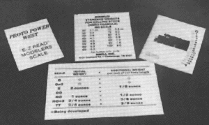 Scale Label Set