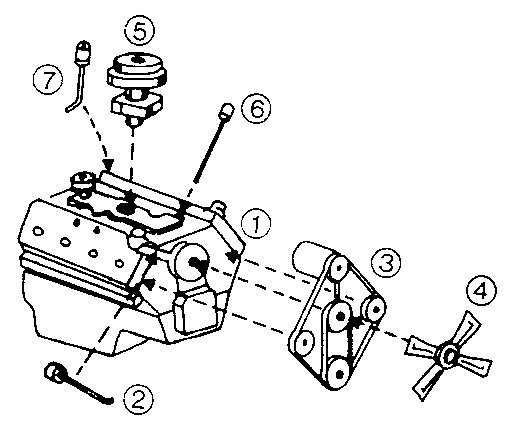 Engine Kits