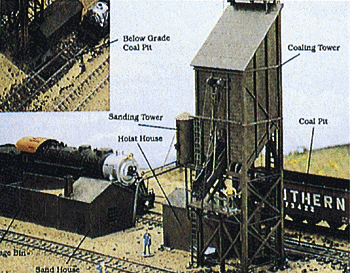 Sand & Coaling Complex