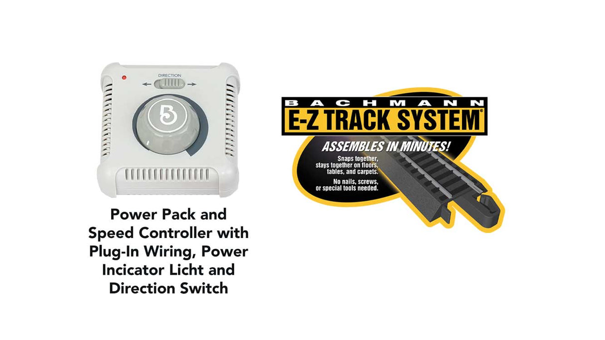 The Rockhill Limited Train Set - Standard DC -- East Broad Top with E-Z Track(R) Oval and Power Pack-4