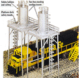 Central Junction Concrete Switch (Interlocking) Tower - Scene Scapes(R) -- 5-3/4 x 3-1/4 x 4-1/2"  14.6 x 8.3 x 11.4cm-1