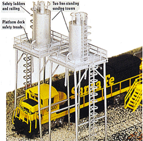 Central Junction Concrete Switch (Interlocking) Tower - Scene Scapes(R) -- 5-3/4 x 3-1/4 x 4-1/2"  14.6 x 8.3 x 11.4cm-1