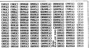 Highway Signs -- Street Signs (black, white) pkg(138)