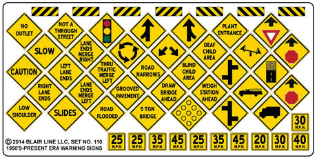 Highway Signs -- Warning #4 1948-Present (black, yellow)-2