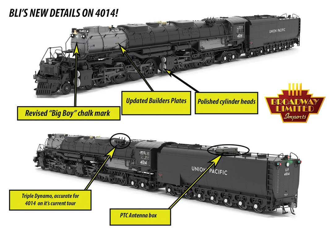 4-8-8-4 Big Boy, 2024 Appearance, Oil Tender - Sound and DCC