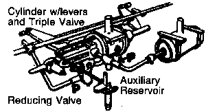 Brake Cylinders (Brass Casting) -- Westinghouse "PC" High-Speed System (3 Pieces)