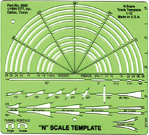 Template N Scale