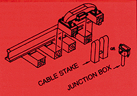 Automatic Train Stop (ATS) Inductor -- For Mainline Track