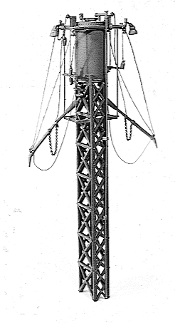Steel Sanding Tower Kit