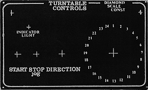 Control Panel Plate