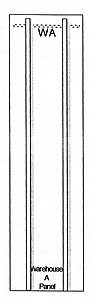 Warehouse Panels -- 4 A Panels