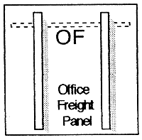 Office Freight Panels -- 2 Top Panels w/2 Freight Door Frames & Doors