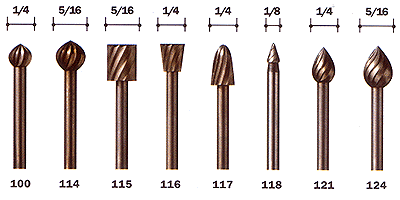 High-Speed Steel Cutter w/1/8" Steel Shank -- 5/16"