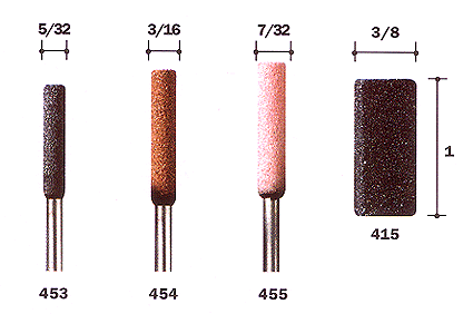 Wheel Points -- 7/32" Diameter