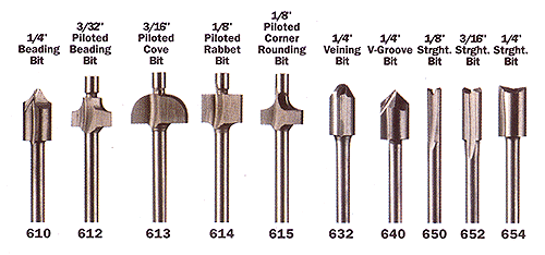 Routing bit