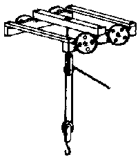 Overhead Rolling Block & Tackle