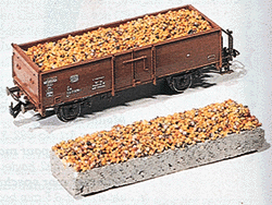 Freight Car Loads -- Sugar Beets