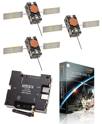 Car System Digital 3.0 Beginner's Set