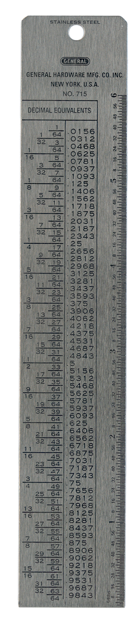 Reference Table -- Tap Drill & Decimal Equivalents