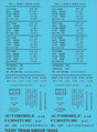 Railroad Decal Set -- 70 and 100-Ton 50' Steel Boxcar Data (black)