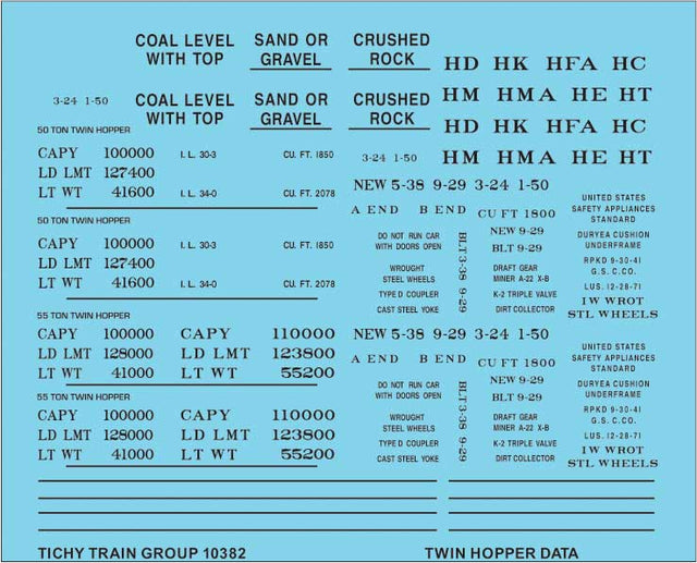 Railroad Decal Set -- Generic 2-Bay Steel Hopper Data (black lettering)