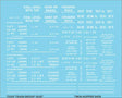 Railroad Decal Set -- Generic 2-Bay Steel Hopper Data (white lettering)