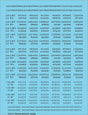 Railroad Decal Set -- Load Limit and Light Weight (LD LMT and LT WT) Data (black lettering)